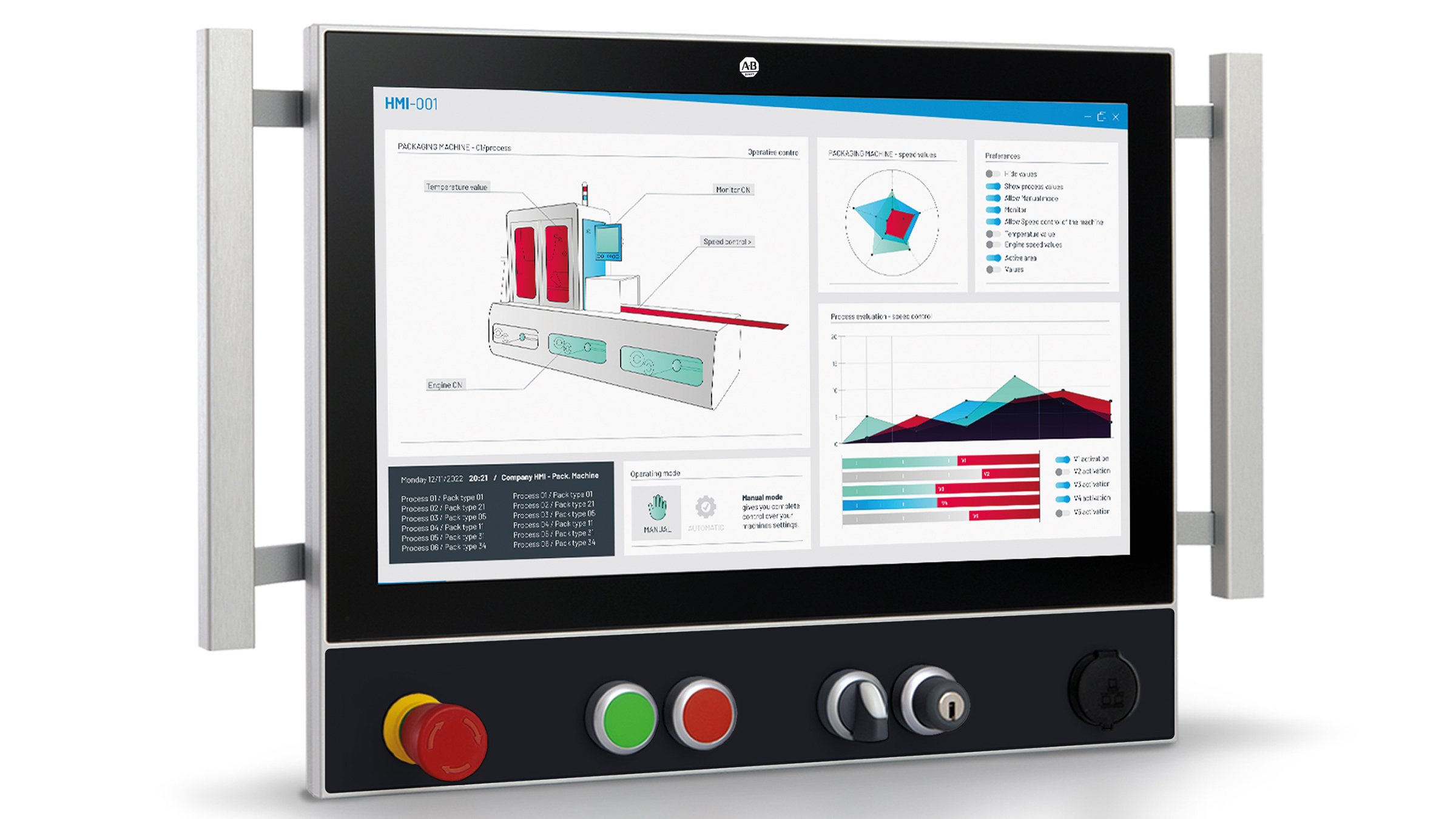 ASEM 6300 landscape monitor with side attachments and lower panel angled to the left